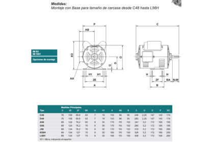 Motor Czerweny monofasico linea NEMA 50HZ IP21 clase B-S1/1500V.4 polos 220V 1KW/0,75CV - Image 3